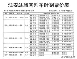 魅力淮安 軟件開(kāi)發(fā)賦能新篇章，淮安歡迎您